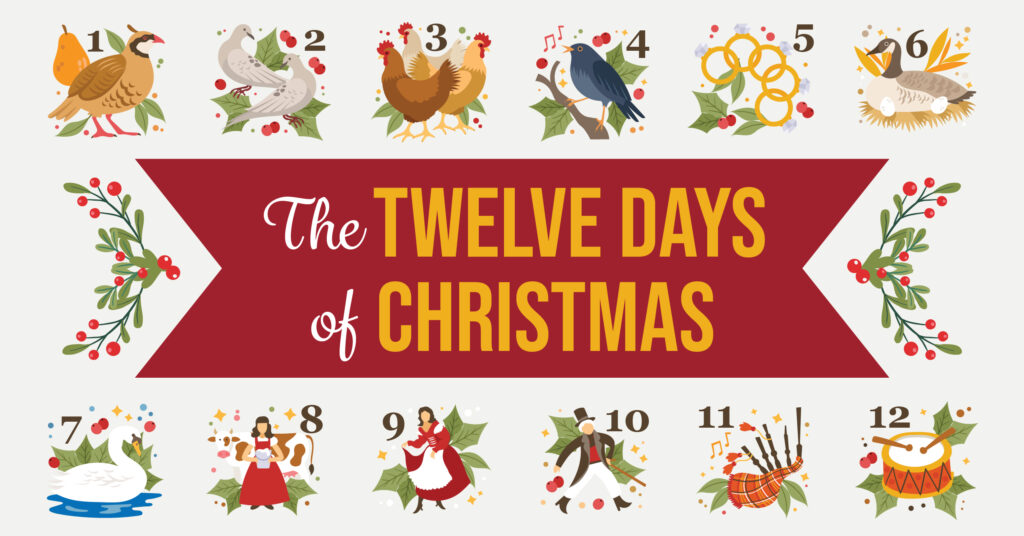 Illustration of “The Twelve Days of Christmas” with images for each day’s gift, including birds, rings, people singing and dancing, drummers, and pipers, around a central banner reading The Twelve Days of Christmas.