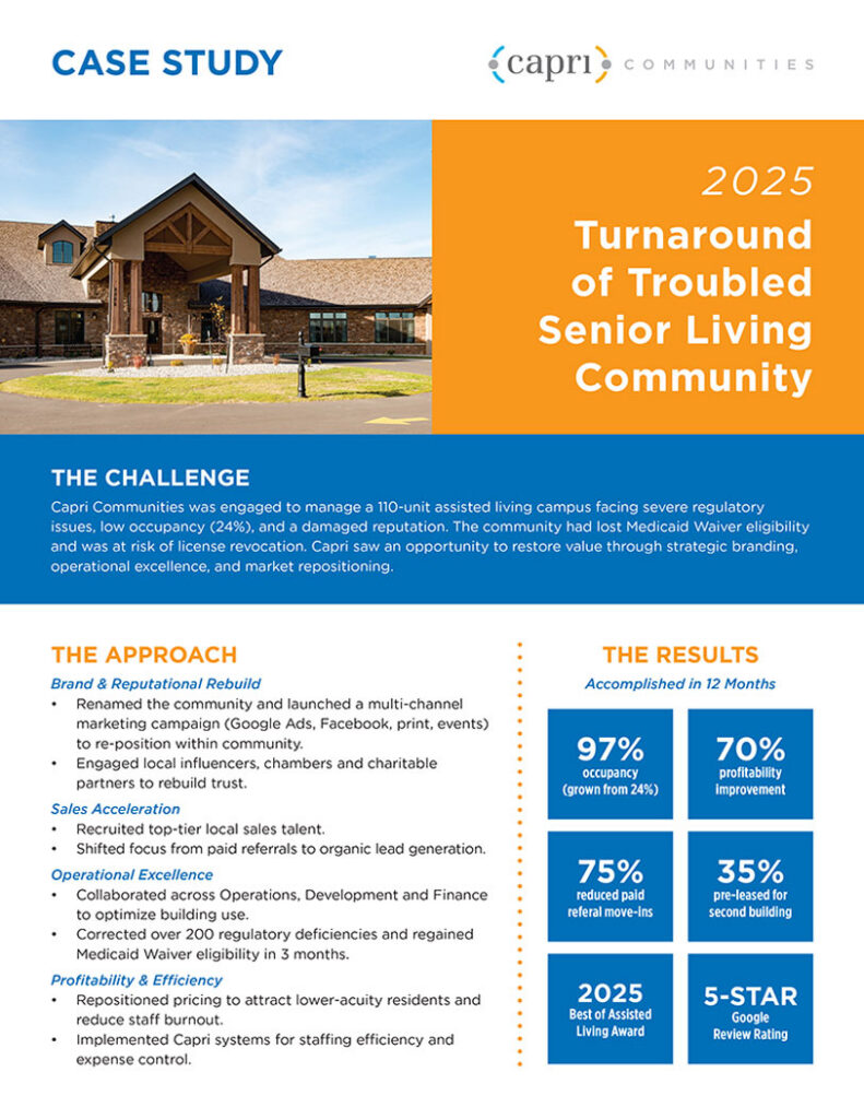 A case study flyer for Capri Communities showing an approach to restoring a senior living community, with results like 97% resident satisfaction and a five-star rating, alongside a photo of a community building.