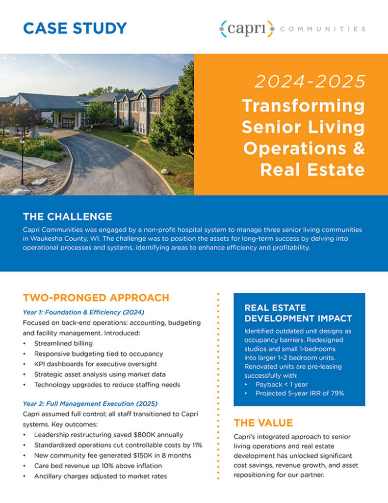 A case study flyer for Capri Communities features a building photo and text about transforming senior living operations and real estate. It outlines challenges, approaches, and real estate development impact in 2024-2025.