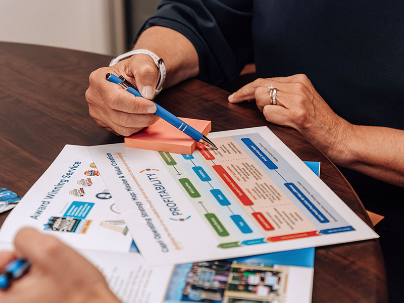 Two people sit at a table reviewing printed business documents and diagrams. One person points at a colorful flowchart labeled PROFITABILITY with a pen while holding an orange sticky note.